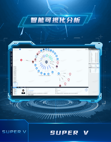 智能可視化分(fēn)析系統