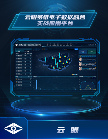 雲眼多維電子數據融合實戰應用平台